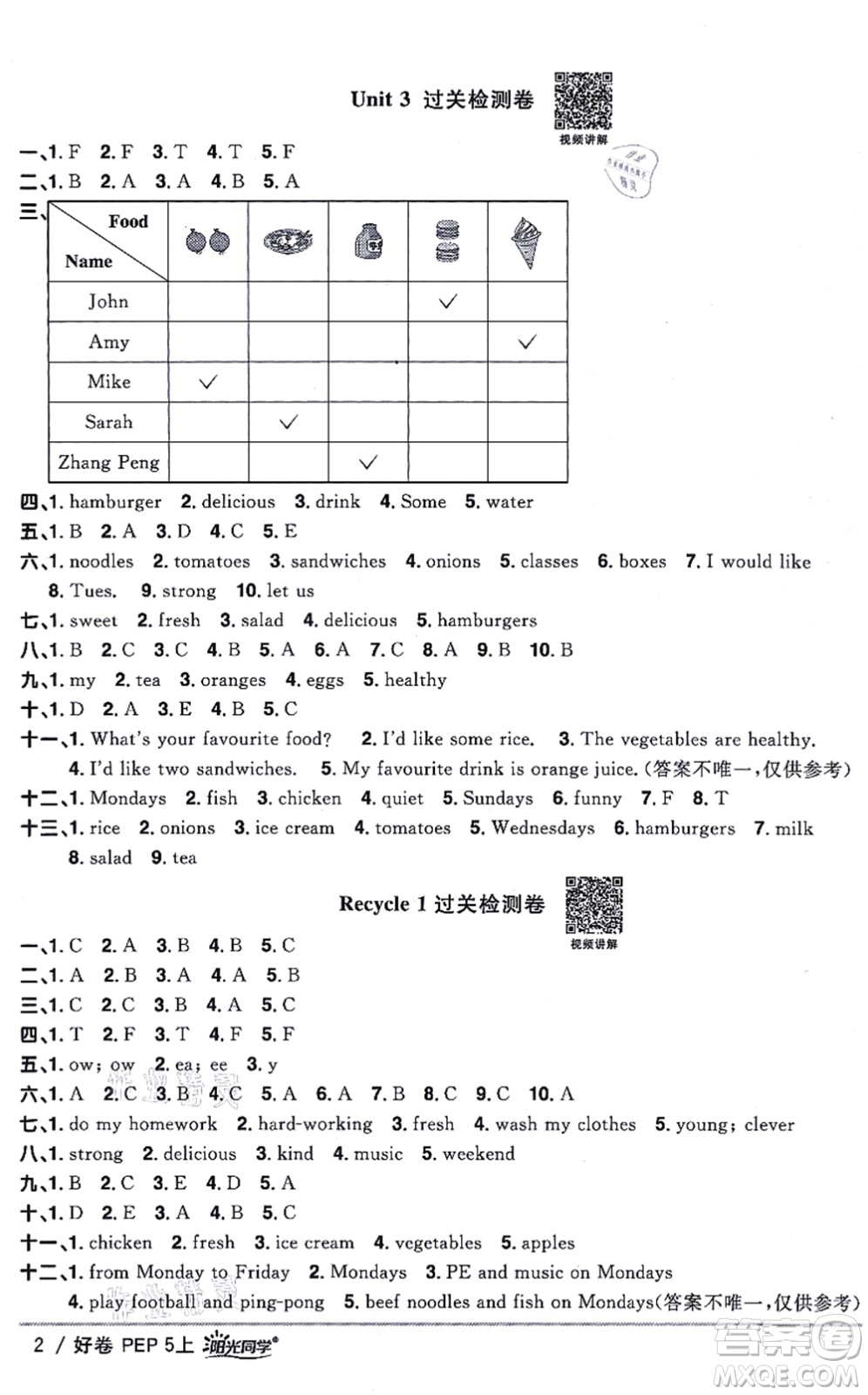 江西教育出版社2021陽光同學(xué)一線名師全優(yōu)好卷五年級英語上冊PEP版答案