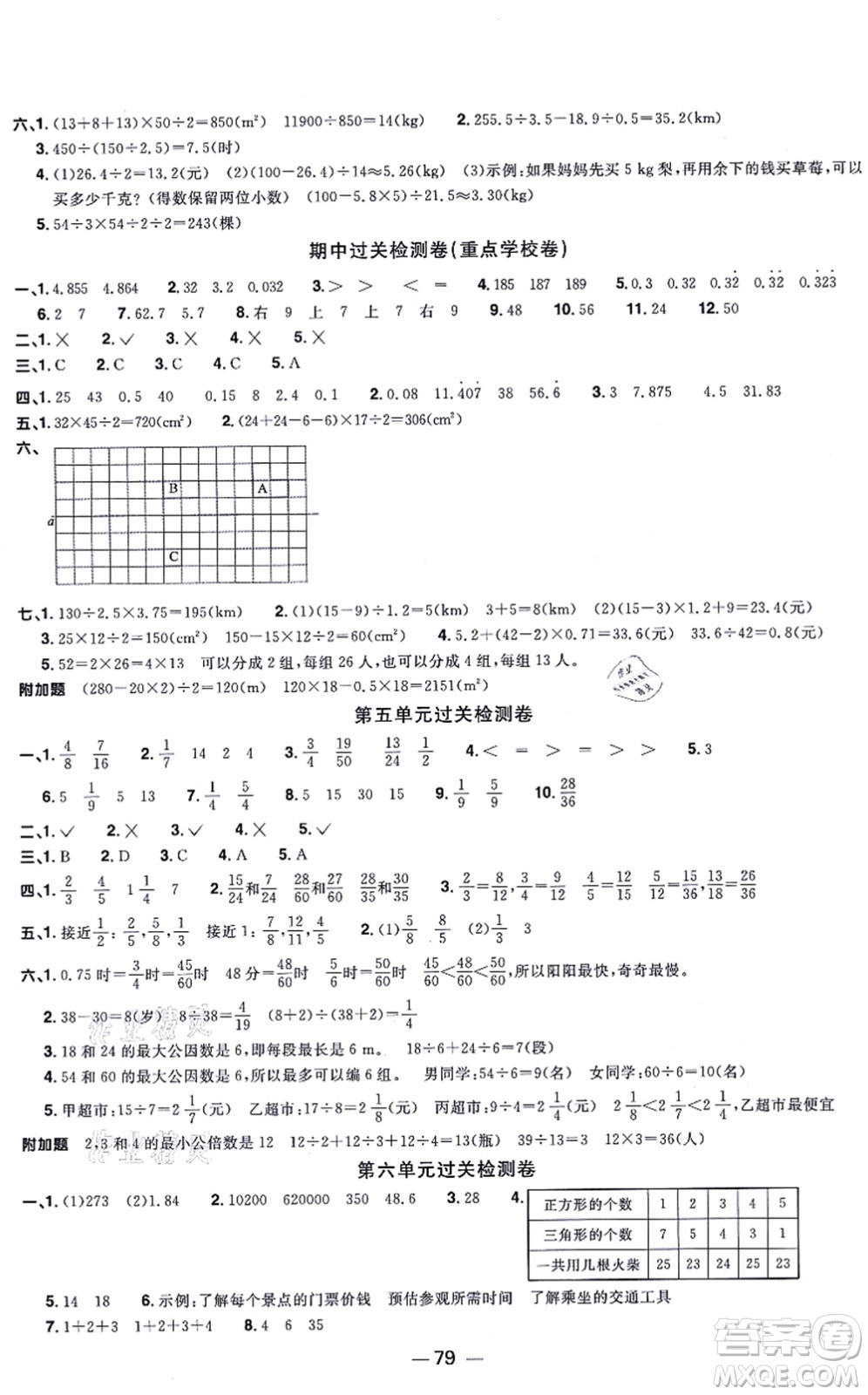 江西教育出版社2021陽光同學(xué)一線名師全優(yōu)好卷五年級數(shù)學(xué)上冊BS北師版答案