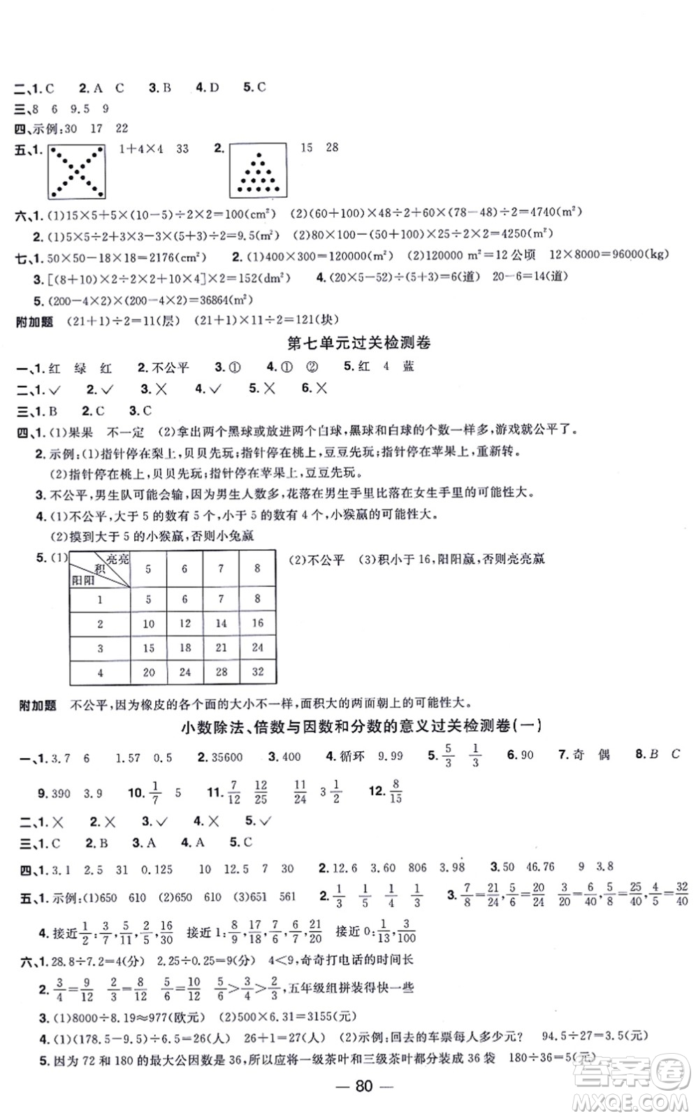 江西教育出版社2021陽光同學(xué)一線名師全優(yōu)好卷五年級數(shù)學(xué)上冊BS北師版答案