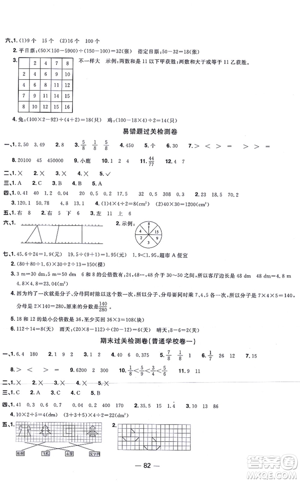 江西教育出版社2021陽光同學(xué)一線名師全優(yōu)好卷五年級數(shù)學(xué)上冊BS北師版答案