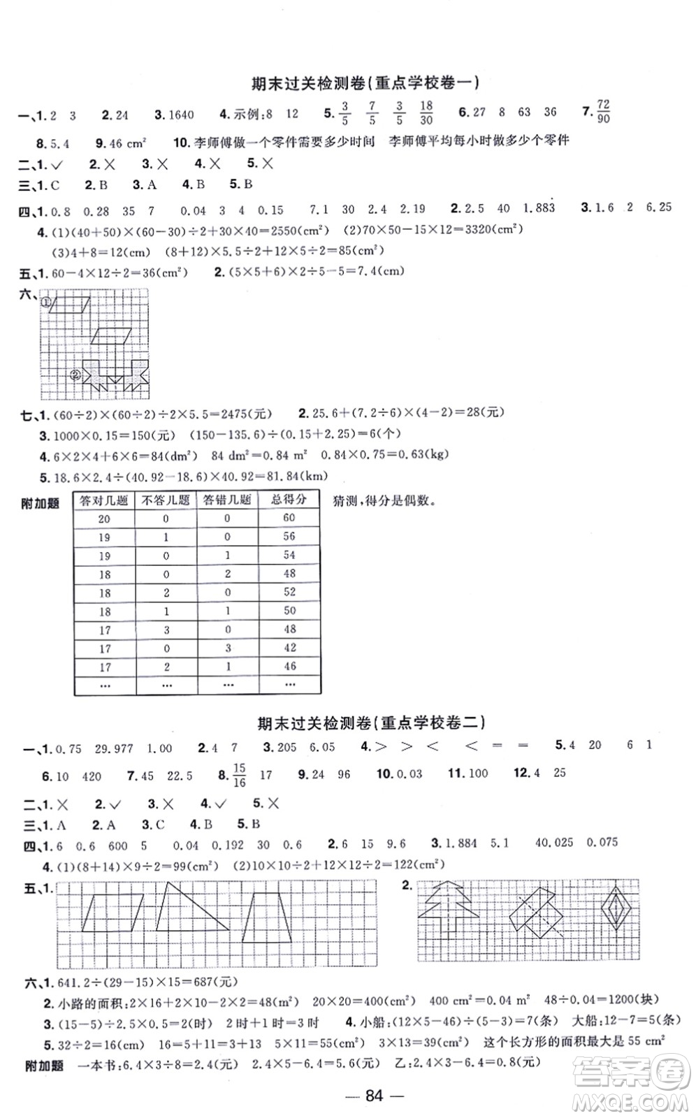 江西教育出版社2021陽光同學(xué)一線名師全優(yōu)好卷五年級數(shù)學(xué)上冊BS北師版答案