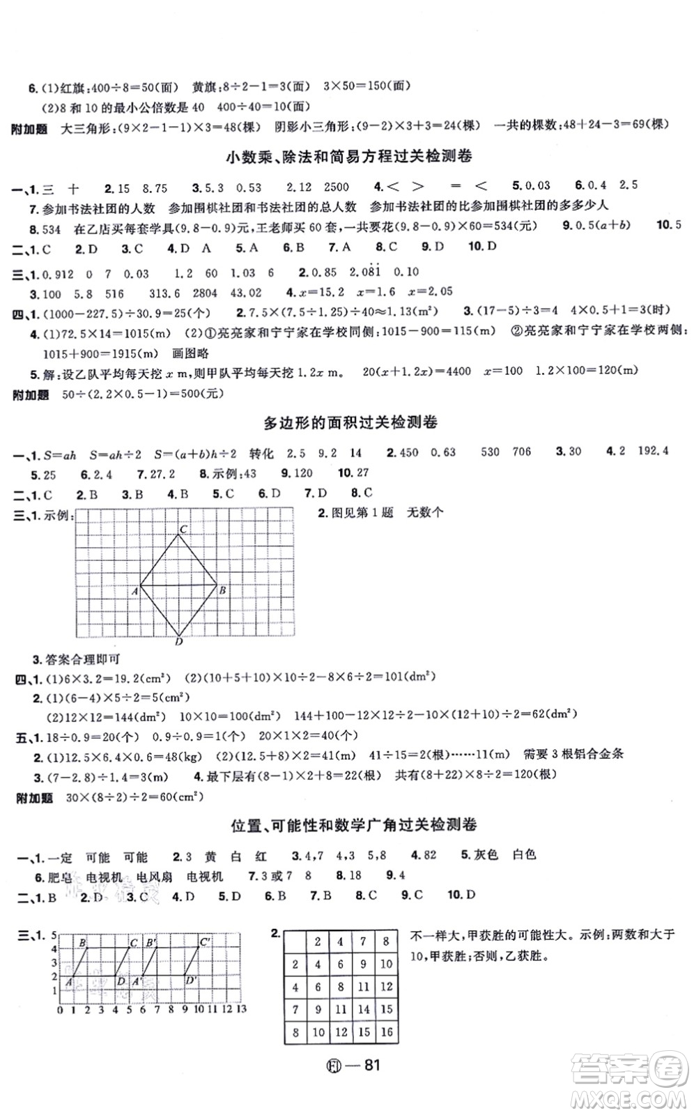 福建少年兒童出版社2021陽(yáng)光同學(xué)一線名師全優(yōu)好卷五年級(jí)數(shù)學(xué)上冊(cè)RJ人教版福建專(zhuān)版答案