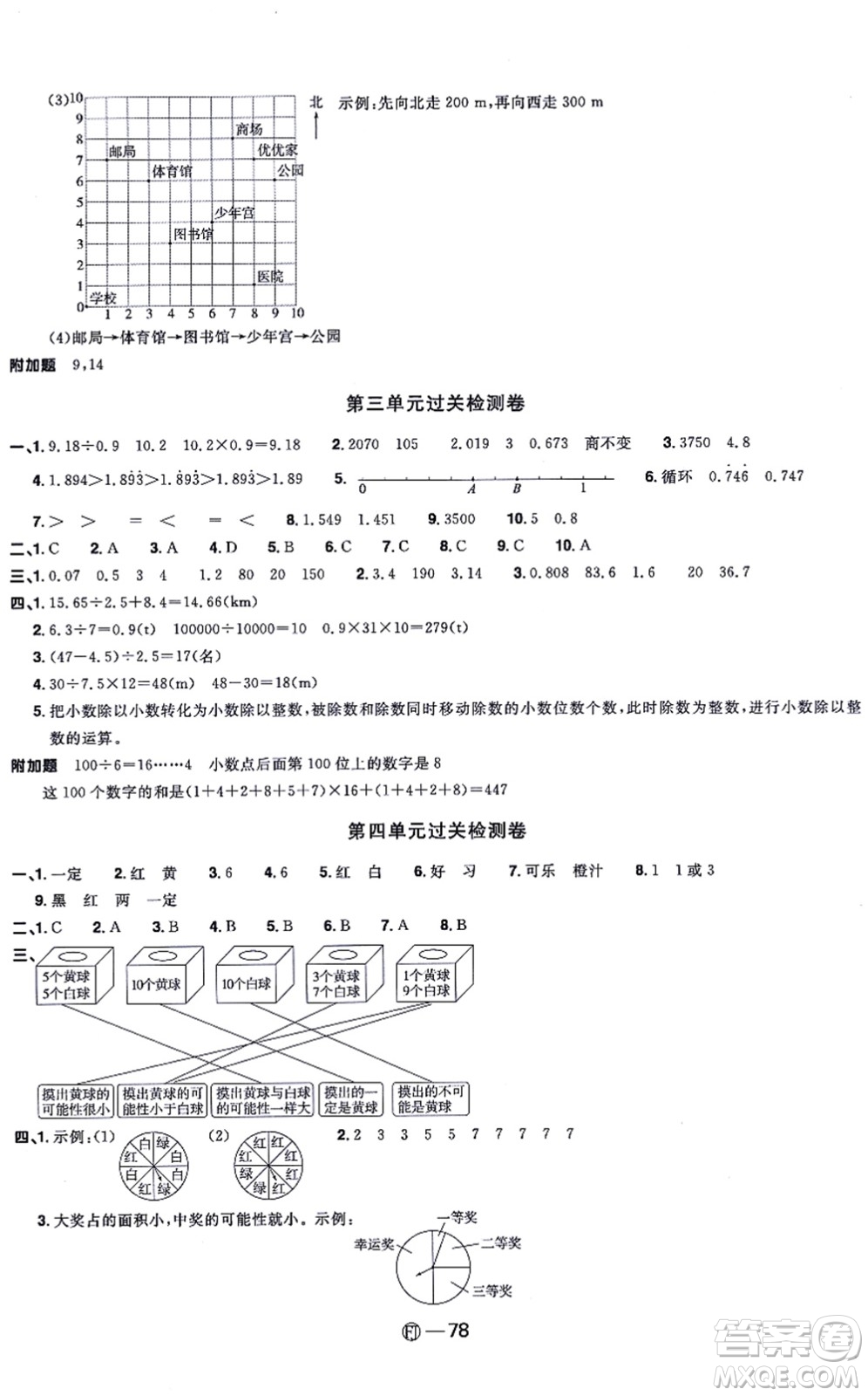 福建少年兒童出版社2021陽(yáng)光同學(xué)一線名師全優(yōu)好卷五年級(jí)數(shù)學(xué)上冊(cè)RJ人教版福建專(zhuān)版答案