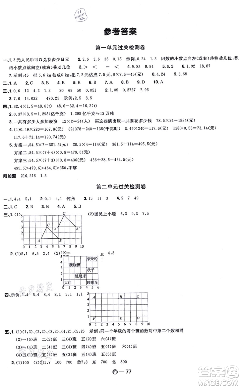 福建少年兒童出版社2021陽(yáng)光同學(xué)一線名師全優(yōu)好卷五年級(jí)數(shù)學(xué)上冊(cè)RJ人教版福建專(zhuān)版答案