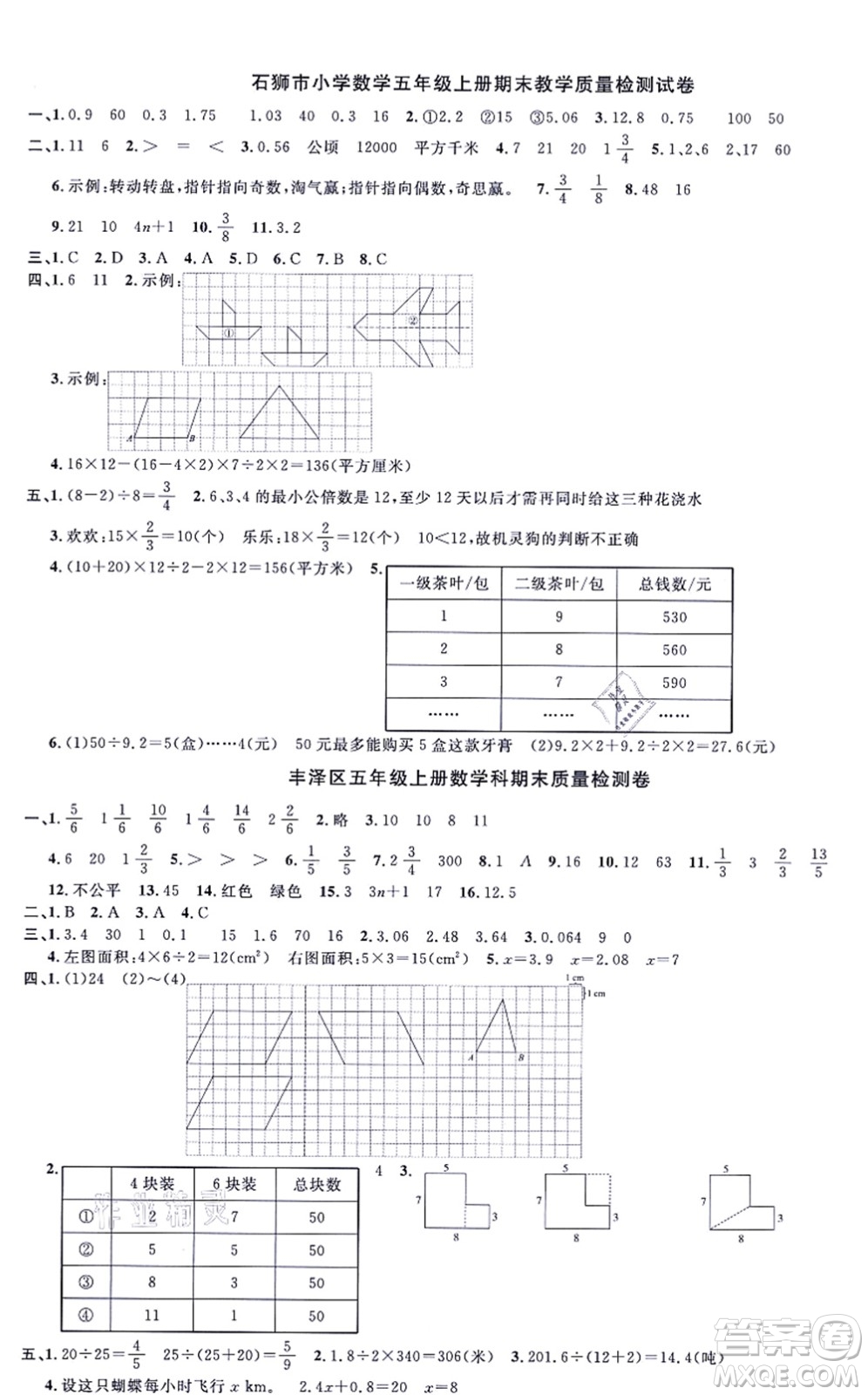 江西教育出版社2021陽光同學(xué)一線名師全優(yōu)好卷五年級(jí)數(shù)學(xué)上冊(cè)BS北師版福建專版答案