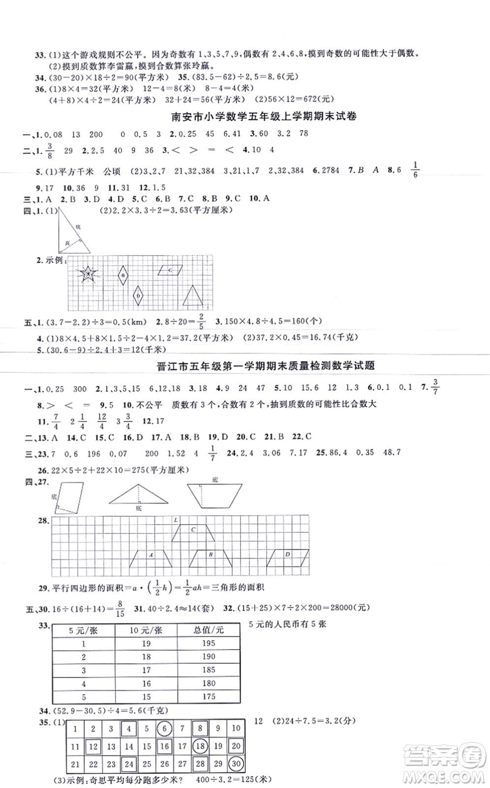 江西教育出版社2021陽光同學(xué)一線名師全優(yōu)好卷五年級(jí)數(shù)學(xué)上冊(cè)BS北師版福建專版答案