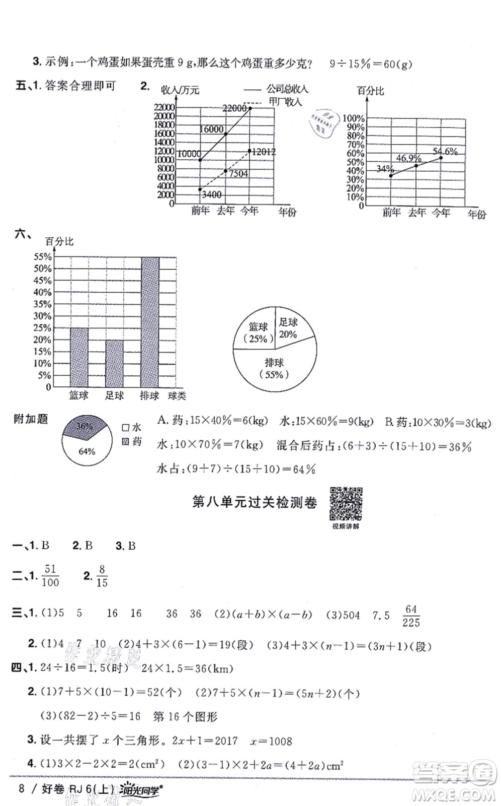 江西教育出版社2021陽(yáng)光同學(xué)一線名師全優(yōu)好卷六年級(jí)數(shù)學(xué)上冊(cè)RJ人教版答案