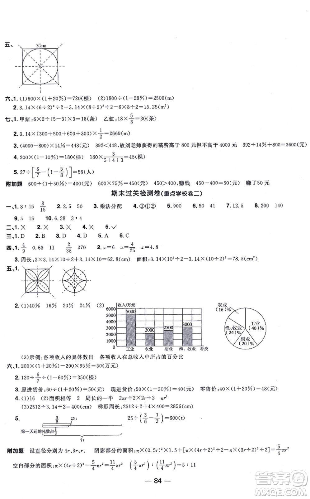 江西教育出版社2021陽光同學一線名師全優(yōu)好卷六年級數(shù)學上冊BS北師版答案