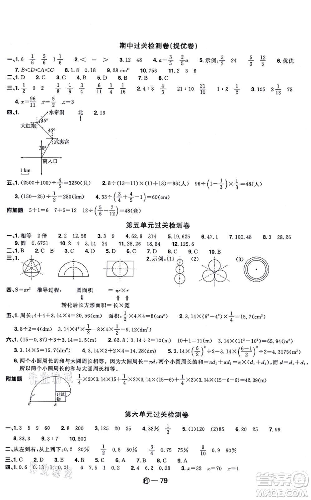 福建少年兒童出版社2021陽光同學一線名師全優(yōu)好卷六年級數(shù)學上冊RJ人教版福建專版答案