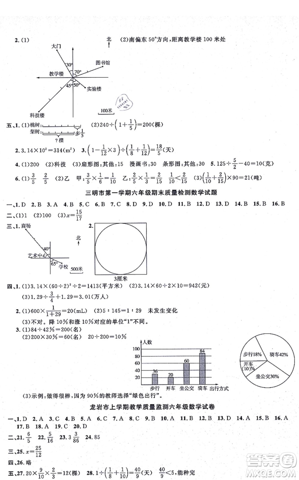 福建少年兒童出版社2021陽光同學一線名師全優(yōu)好卷六年級數(shù)學上冊RJ人教版福建專版答案