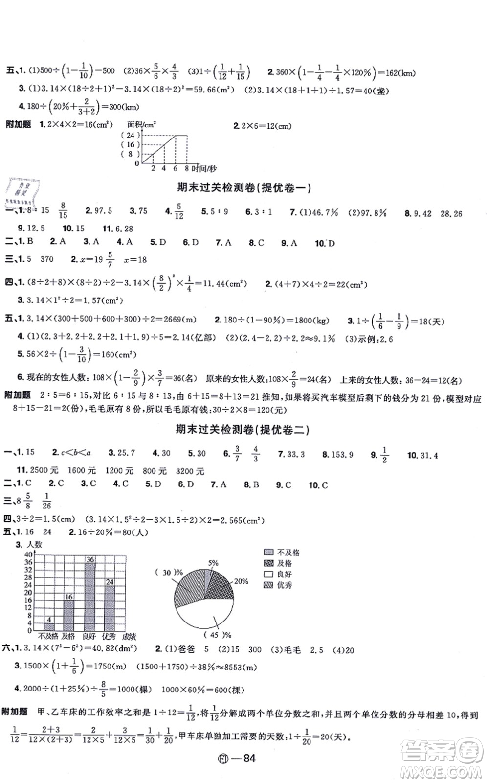 福建少年兒童出版社2021陽光同學一線名師全優(yōu)好卷六年級數(shù)學上冊RJ人教版福建專版答案