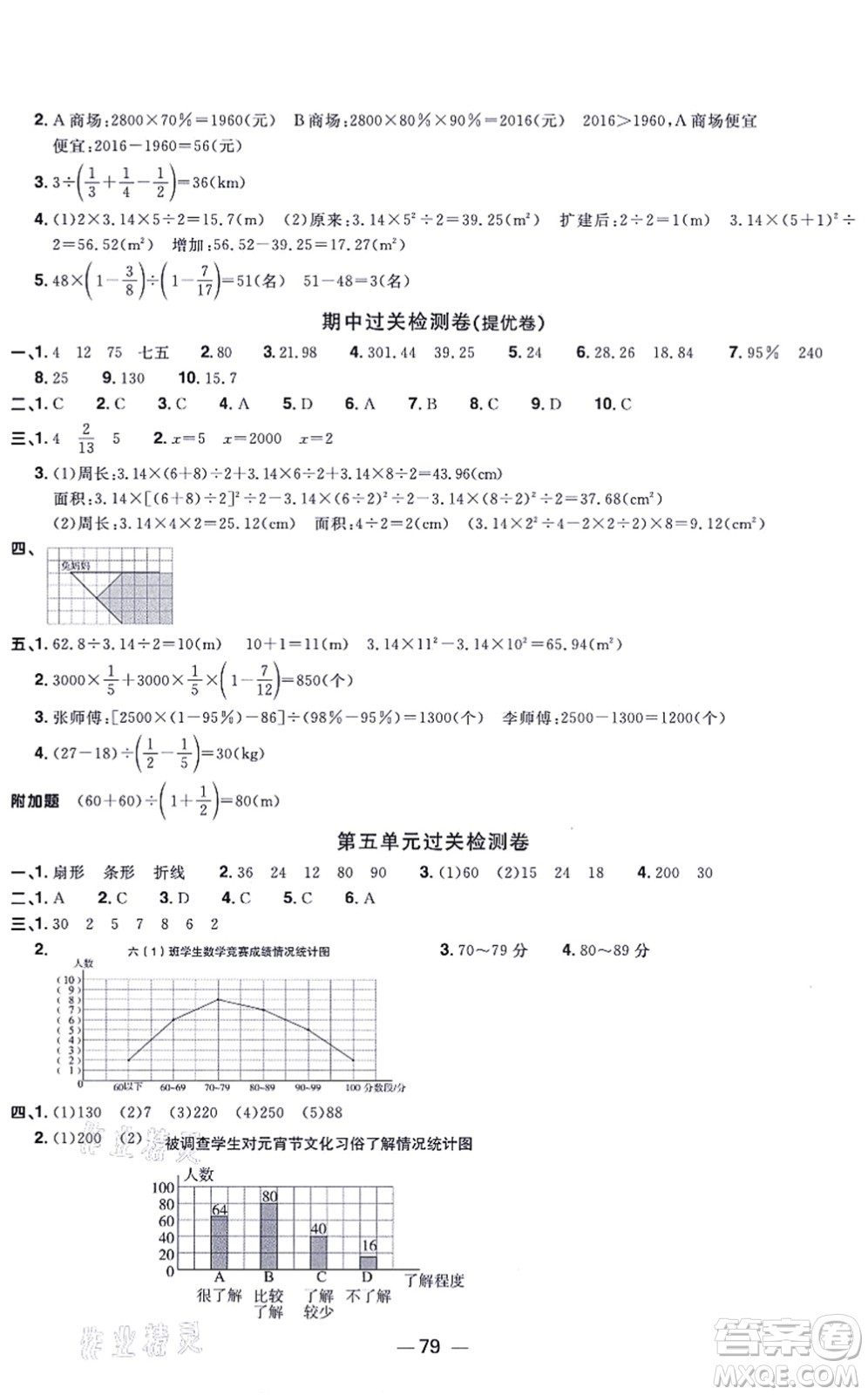 江西教育出版社2021陽光同學(xué)一線名師全優(yōu)好卷六年級數(shù)學(xué)上冊BS北師版福建專版答案