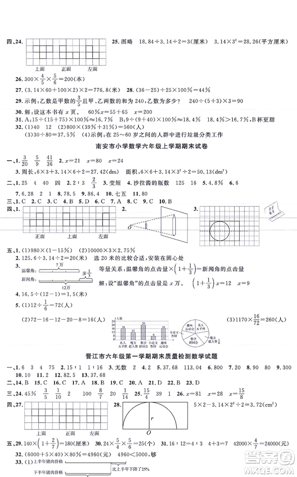 江西教育出版社2021陽光同學(xué)一線名師全優(yōu)好卷六年級數(shù)學(xué)上冊BS北師版福建專版答案