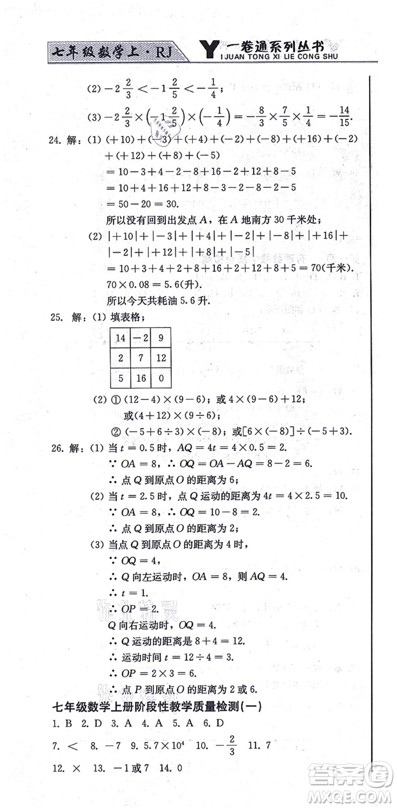 北方婦女兒童出版社2021同步優(yōu)化測試一卷通七年級數(shù)學(xué)上冊人教版答案