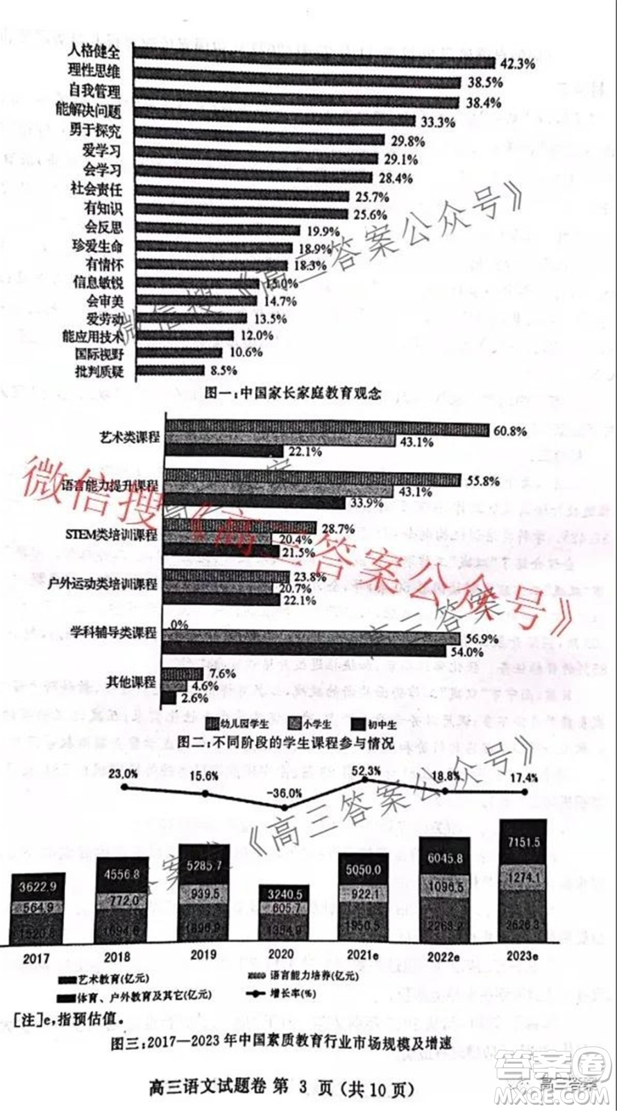 鄭州市2022年高中畢業(yè)年級第一次質(zhì)量預(yù)測語文試題及答案