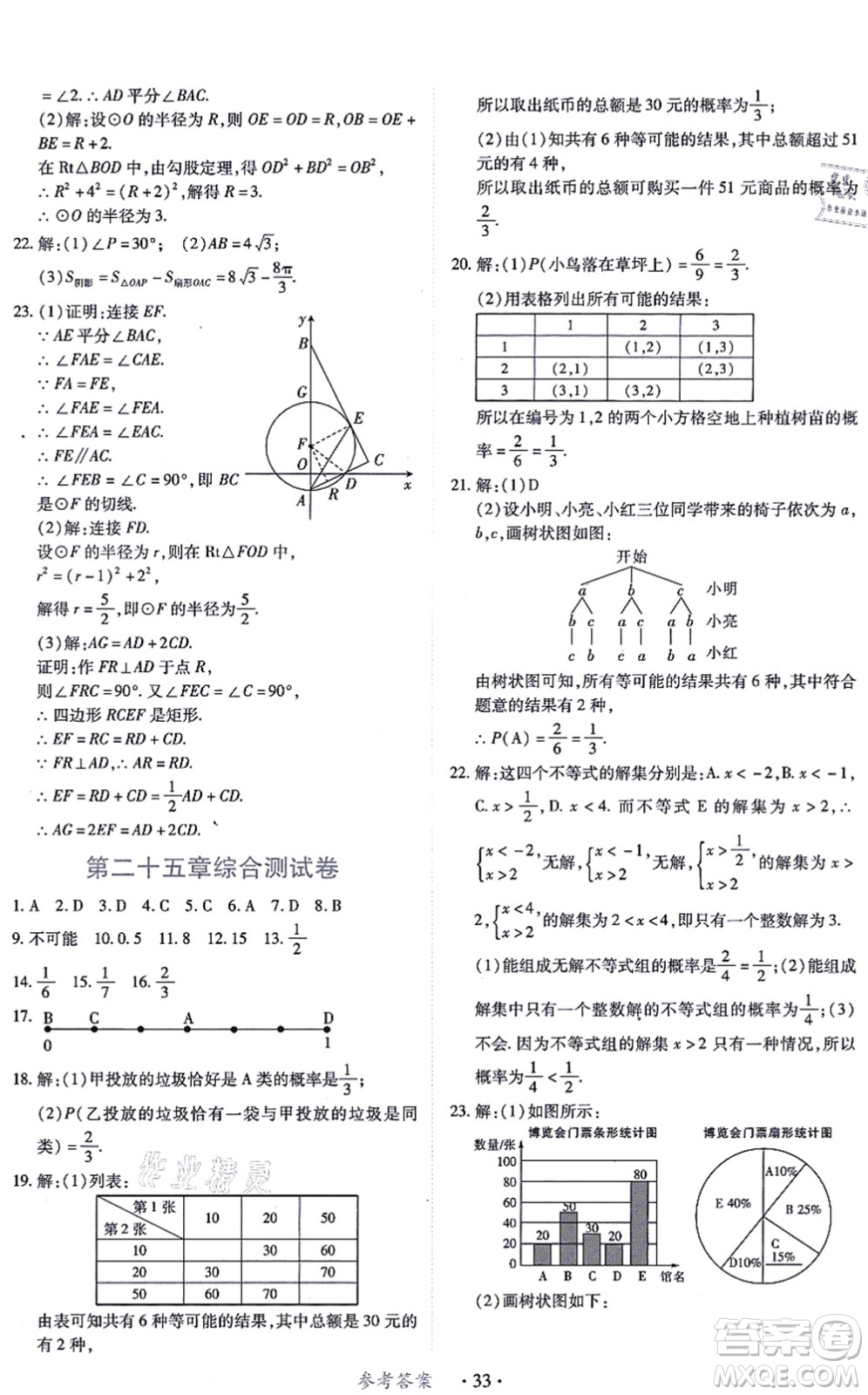 江西人民出版社2021一課一練創(chuàng)新練習(xí)九年級(jí)數(shù)學(xué)上冊(cè)人教版答案