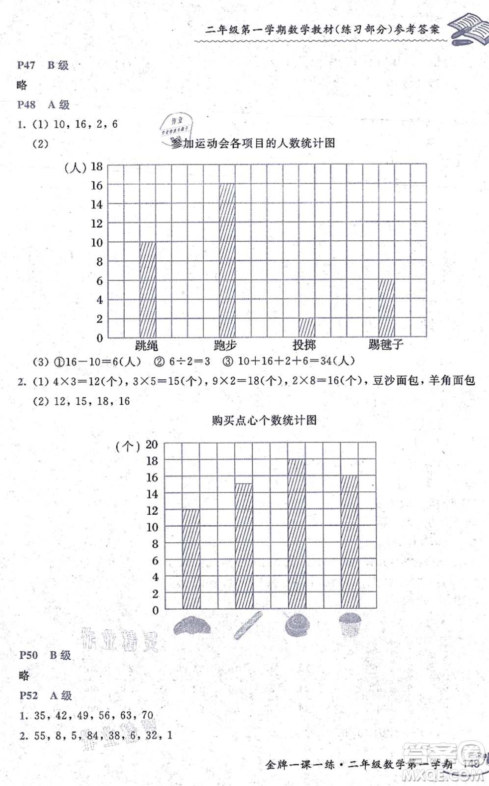 中西書(shū)局2021我能考第一金牌一課一練二年級(jí)數(shù)學(xué)上冊(cè)滬教版五四學(xué)制答案