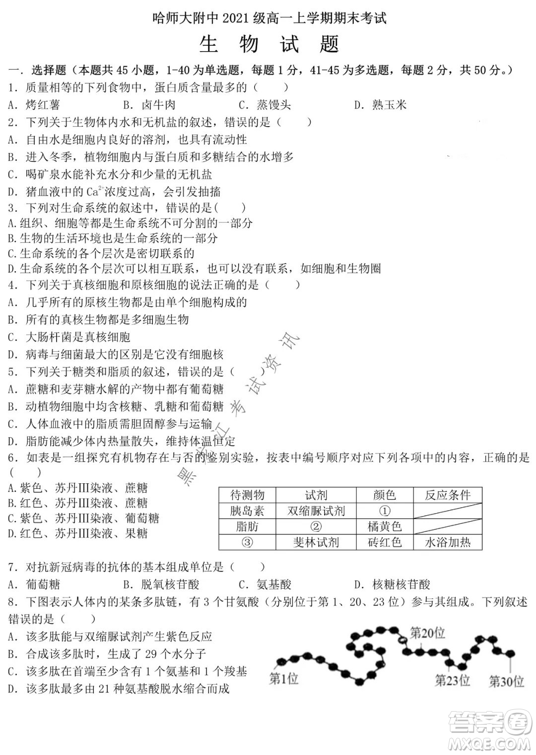 哈師大附中2021級高一上學期期末考試生物試題及答案