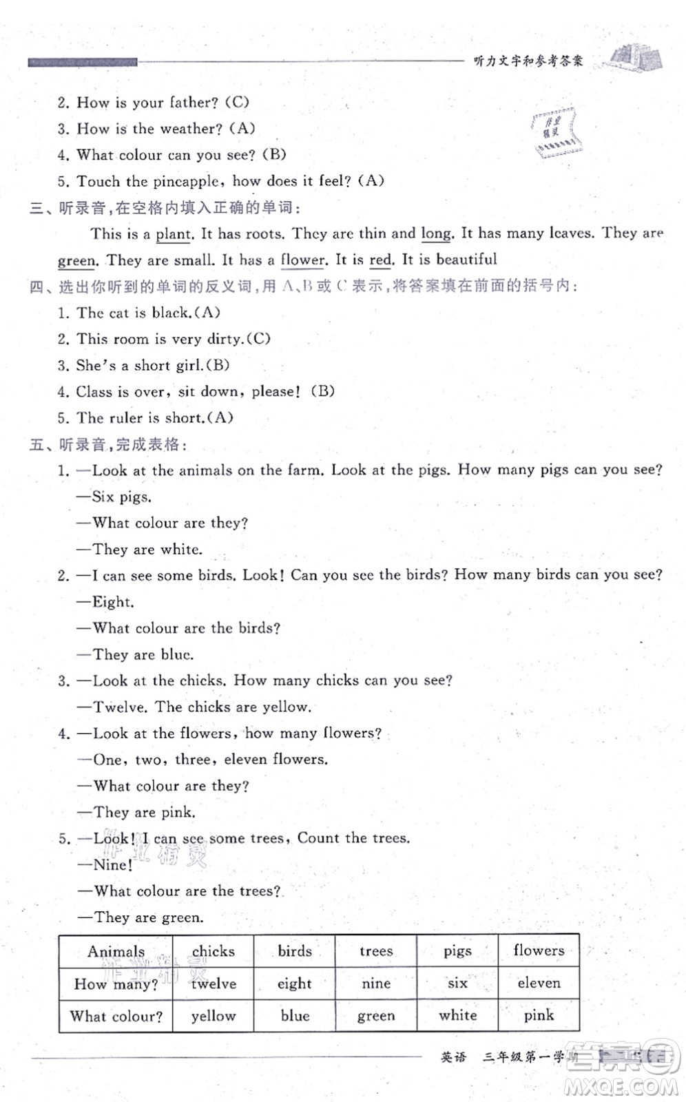 中西書局2021我能考第一金牌一課一練三年級(jí)英語上冊(cè)滬教版五四學(xué)制答案