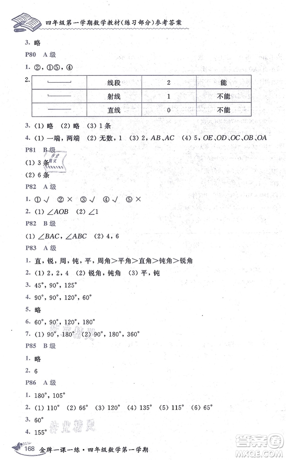 中西書局2021我能考第一金牌一課一練四年級數(shù)學(xué)上冊滬教版五四學(xué)制答案