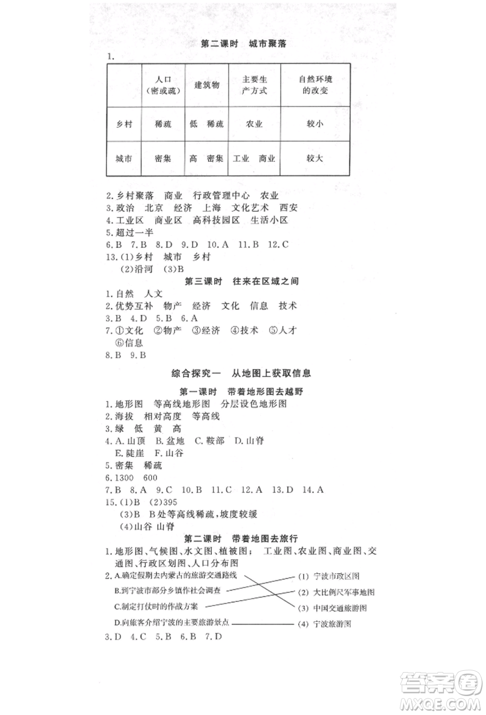 花山文藝出版社2021學(xué)科能力達(dá)標(biāo)初中生100全優(yōu)卷七年級(jí)地理上冊(cè)人教版參考答案