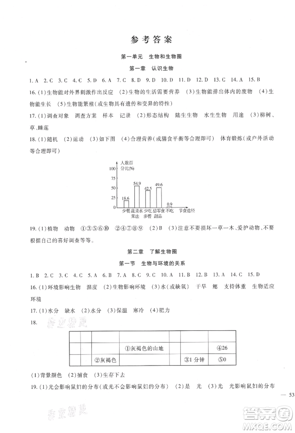 新疆文化出版社2021華夏一卷通七年級(jí)生物上冊(cè)人教版參考答案