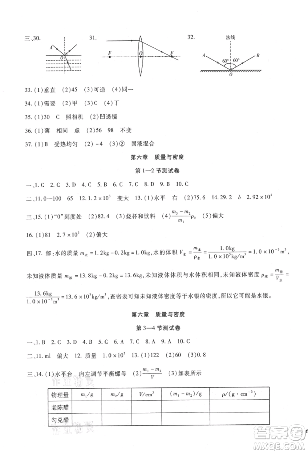 新疆文化出版社2021華夏一卷通八年級(jí)物理上冊(cè)教科版參考答案