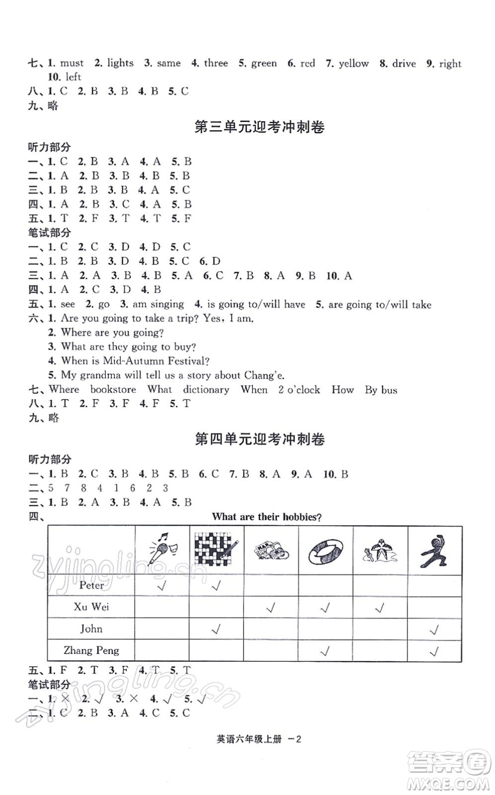 寧波出版社2021浙江各地期末迎考卷六年級英語上冊PEP版答案