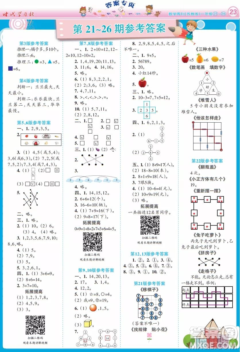 2021年時代學(xué)習(xí)報數(shù)學(xué)周刊一年級上蘇教版21-26期參考答案