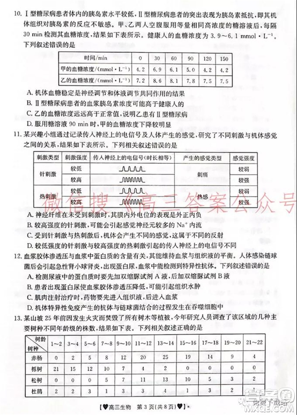 保定市2021-2022學(xué)年第一學(xué)期高三期末調(diào)研考試生物試題及答案