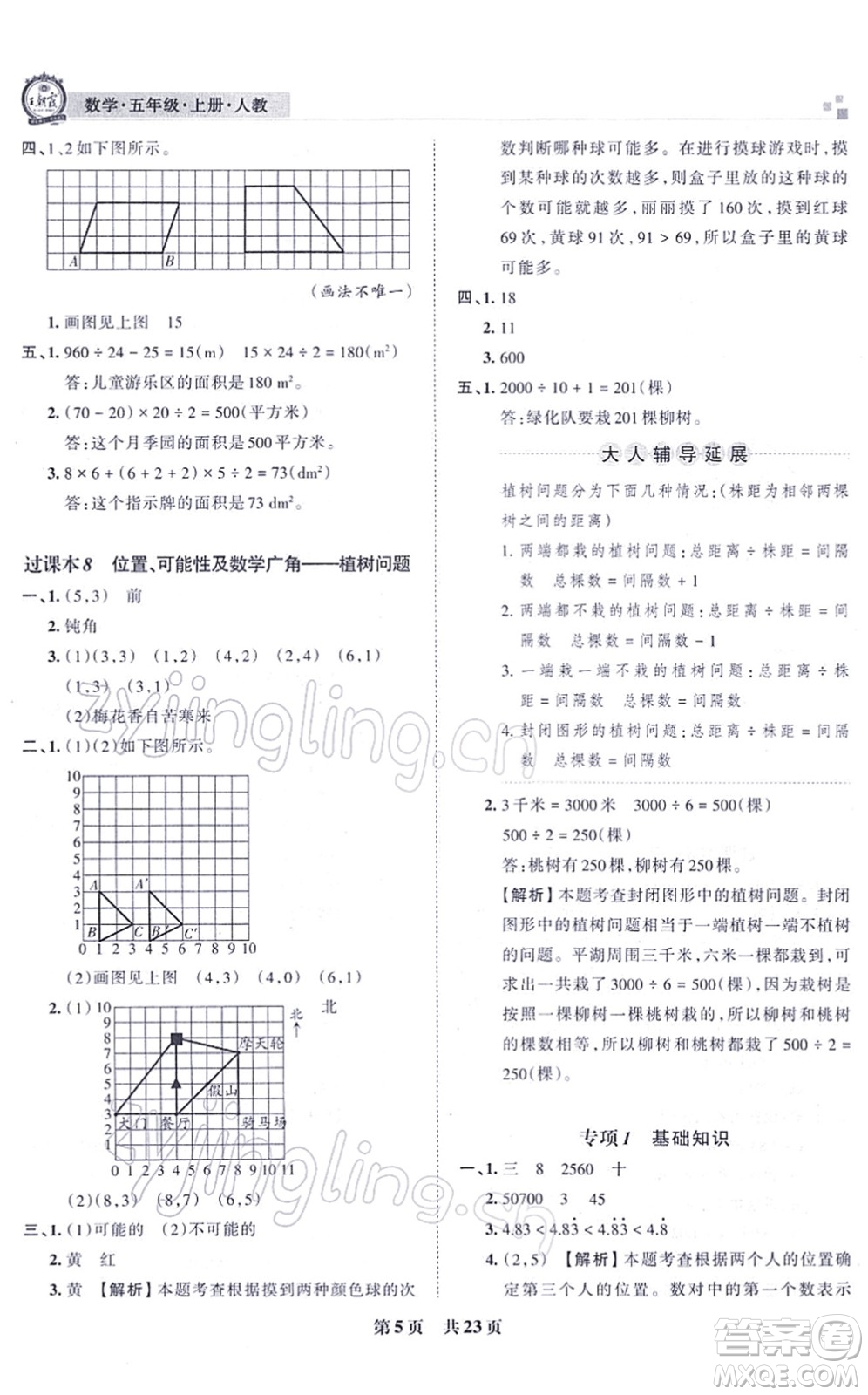 江西人民出版社2021王朝霞各地期末試卷精選五年級數(shù)學(xué)上冊RJ人教版河南專版答案