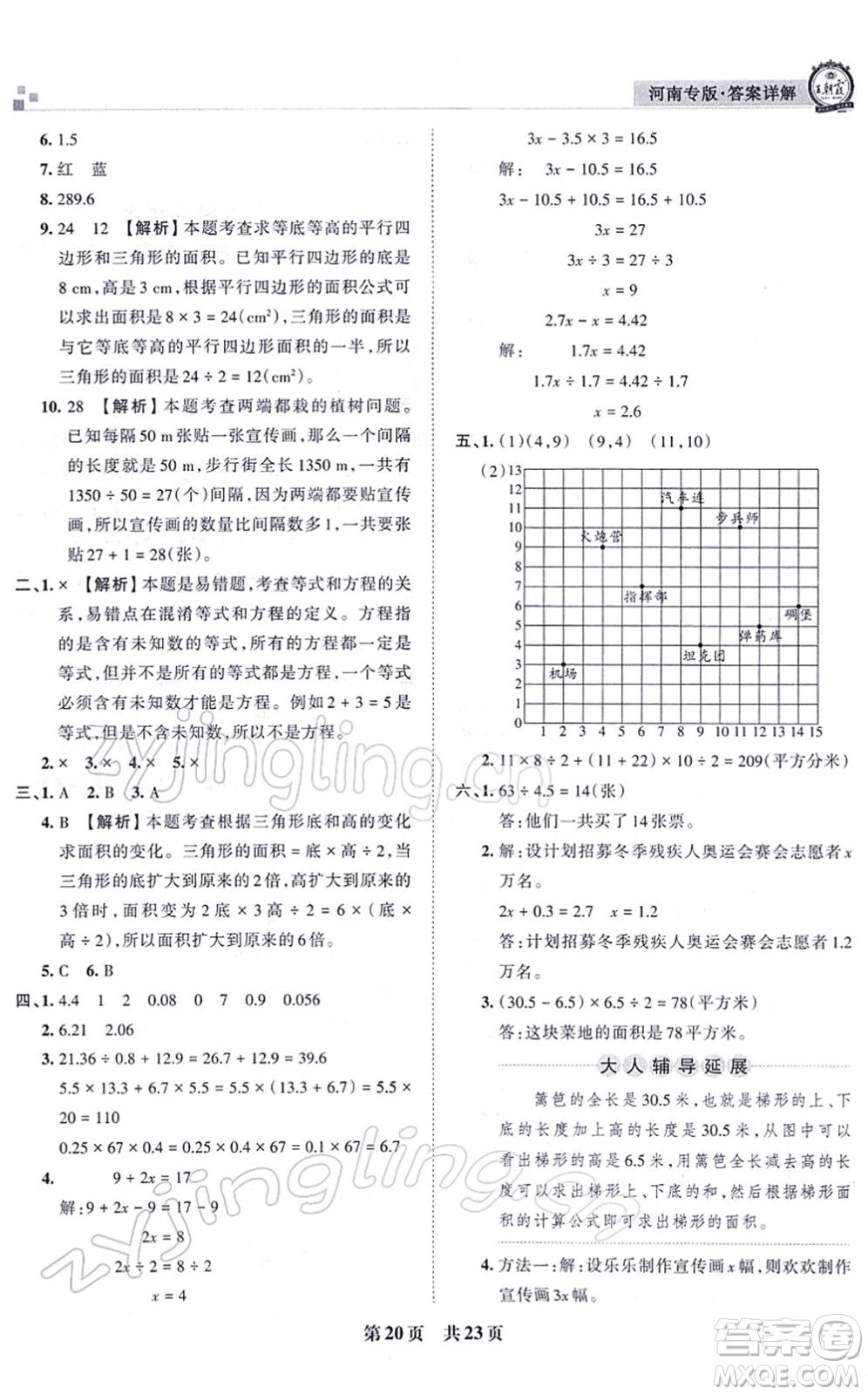 江西人民出版社2021王朝霞各地期末試卷精選五年級數(shù)學(xué)上冊RJ人教版河南專版答案