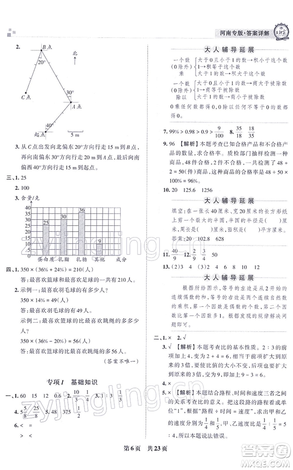 江西人民出版社2021王朝霞各地期末試卷精選六年級(jí)數(shù)學(xué)上冊(cè)RJ人教版河南專版答案