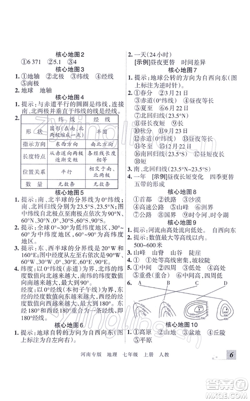 江西人民出版社2021王朝霞各地期末試卷精選七年級(jí)地理上冊(cè)RJ人教版河南專版答案