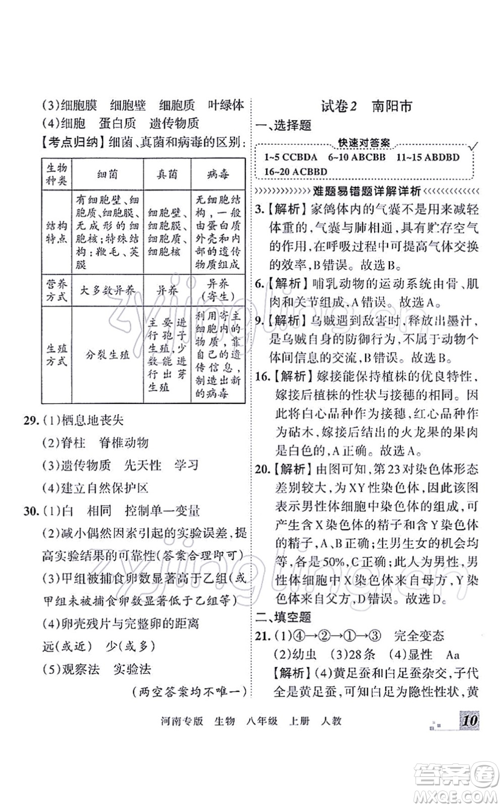 江西人民出版社2021王朝霞各地期末試卷精選八年級(jí)生物上冊(cè)RJ人教版河南專版答案