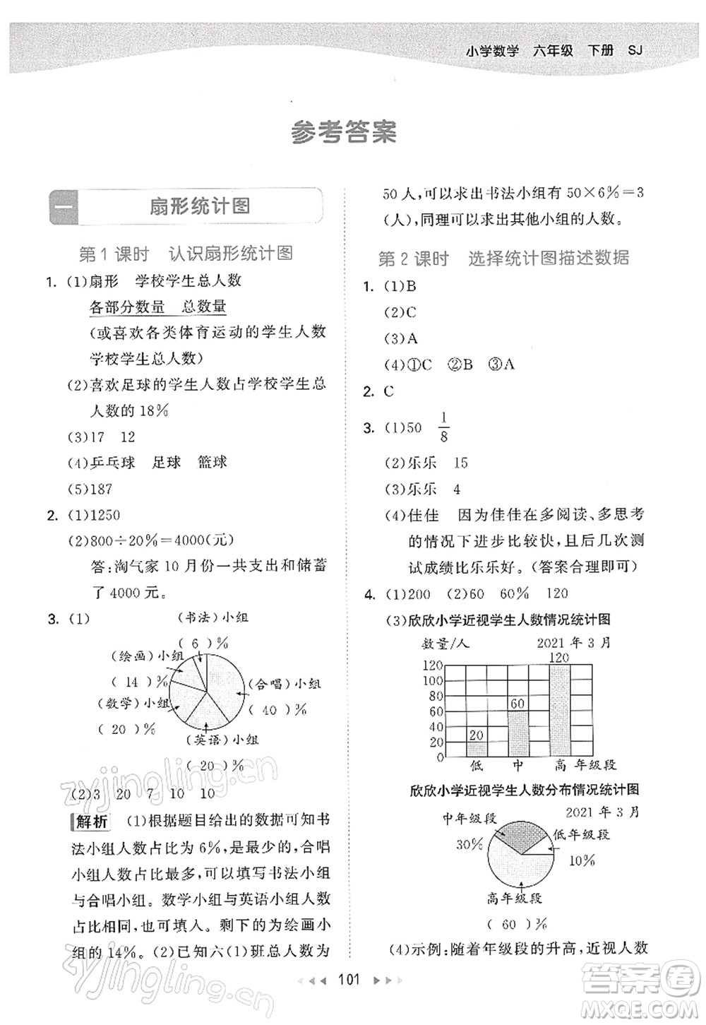 教育科學(xué)出版社2022春季53天天練六年級(jí)數(shù)學(xué)下冊(cè)SJ蘇教版答案