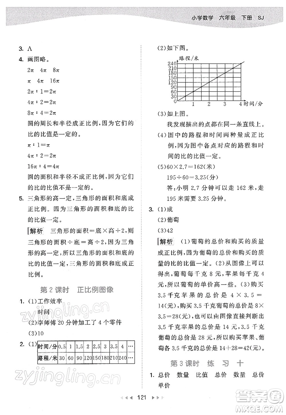 教育科學(xué)出版社2022春季53天天練六年級(jí)數(shù)學(xué)下冊(cè)SJ蘇教版答案