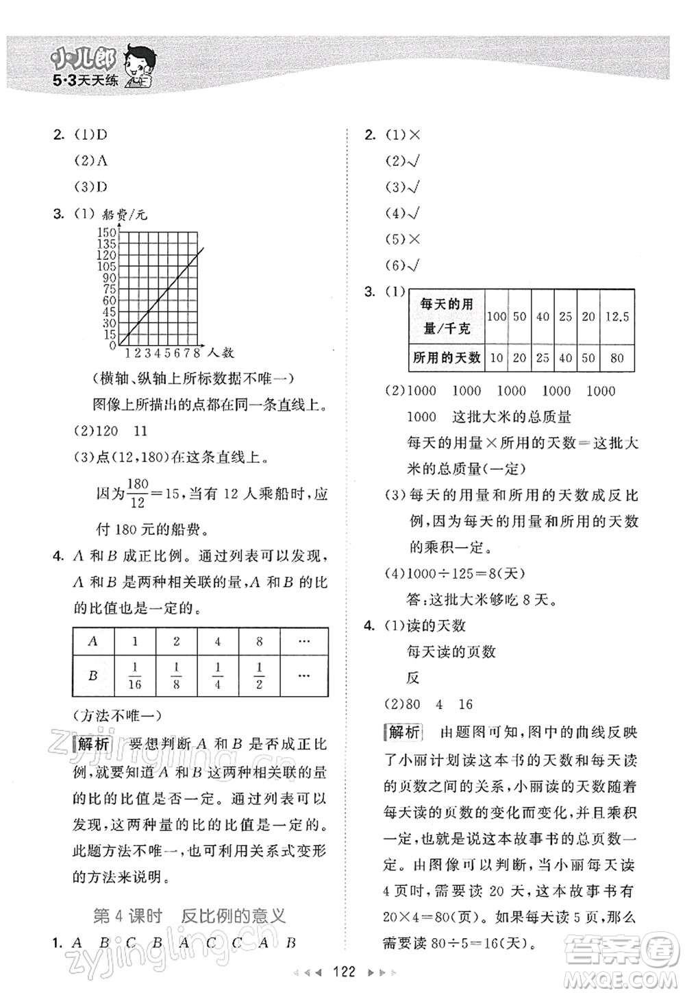 教育科學(xué)出版社2022春季53天天練六年級(jí)數(shù)學(xué)下冊(cè)SJ蘇教版答案