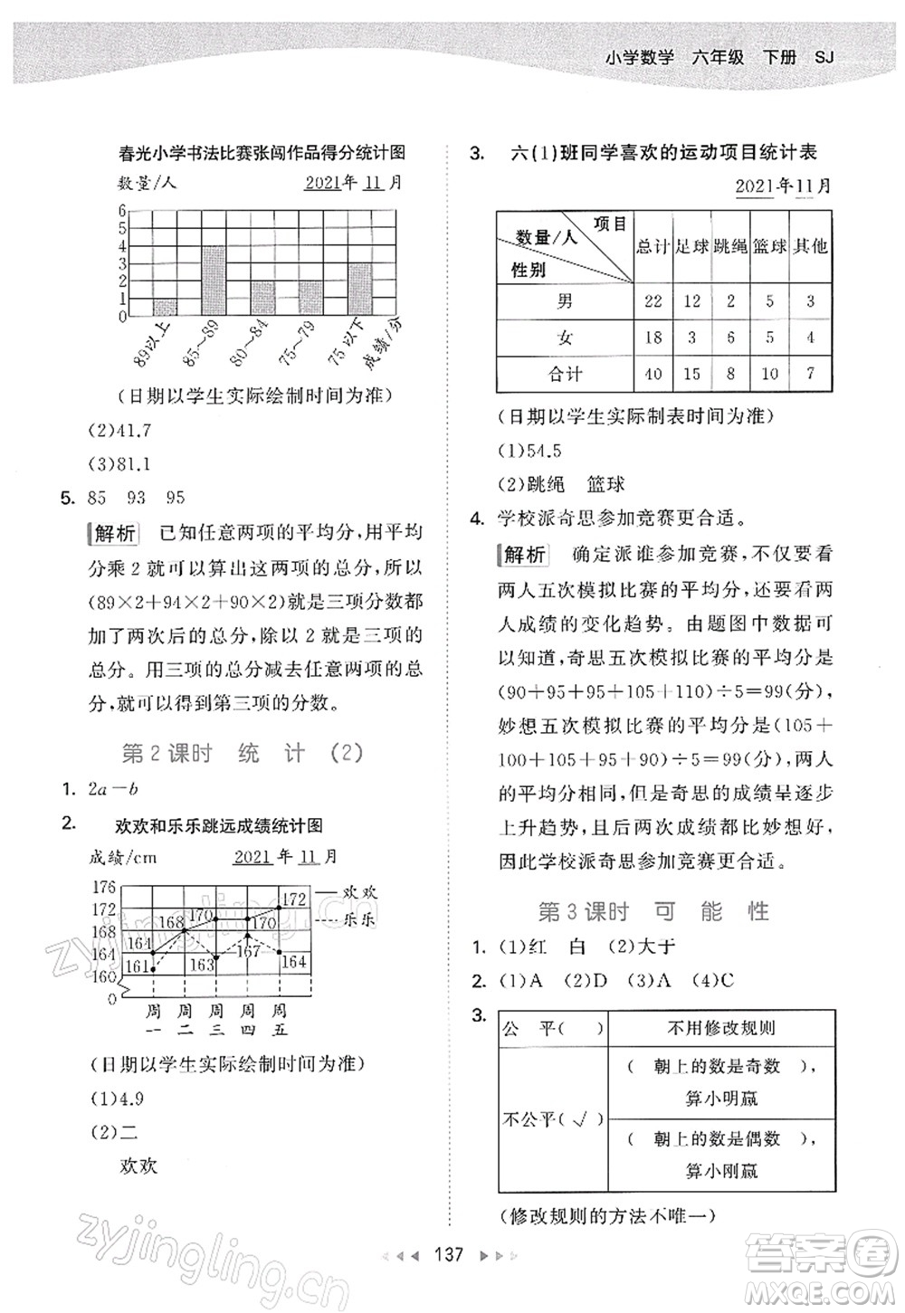 教育科學(xué)出版社2022春季53天天練六年級(jí)數(shù)學(xué)下冊(cè)SJ蘇教版答案