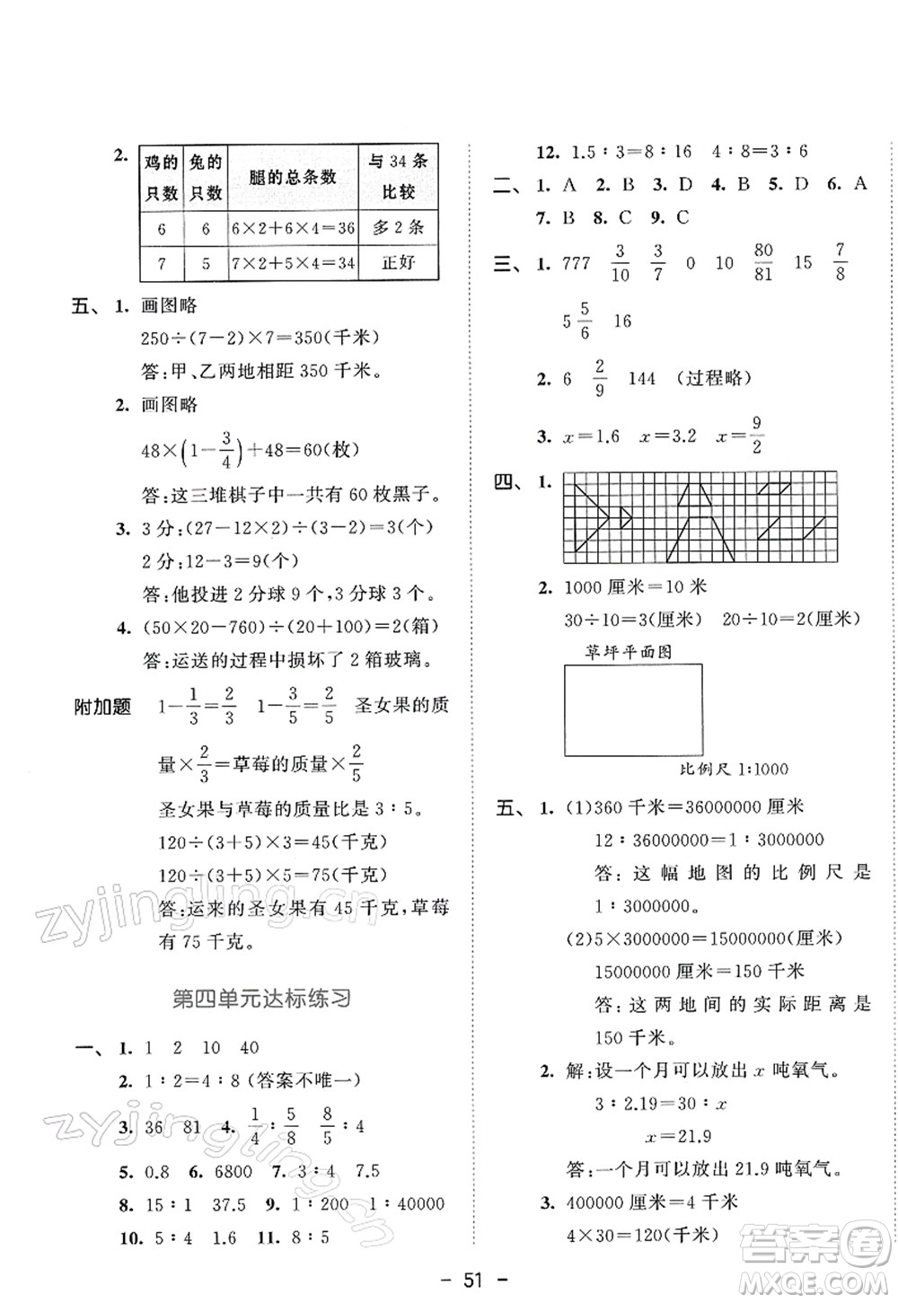 教育科學(xué)出版社2022春季53天天練六年級(jí)數(shù)學(xué)下冊(cè)SJ蘇教版答案