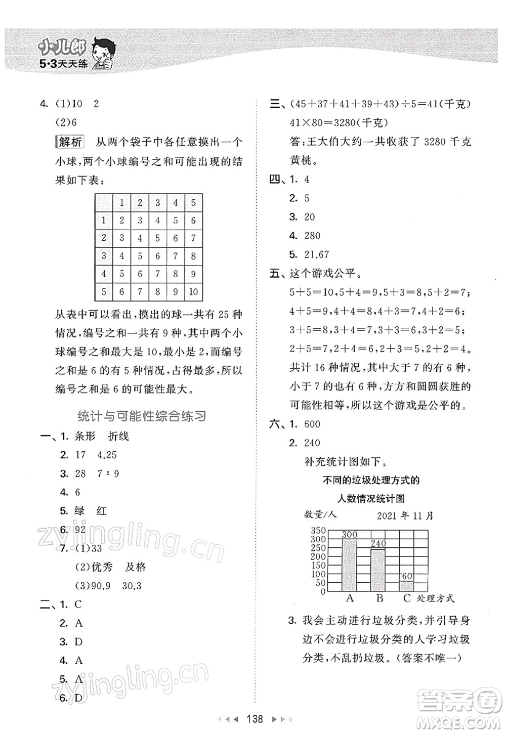 教育科學(xué)出版社2022春季53天天練六年級(jí)數(shù)學(xué)下冊(cè)SJ蘇教版答案