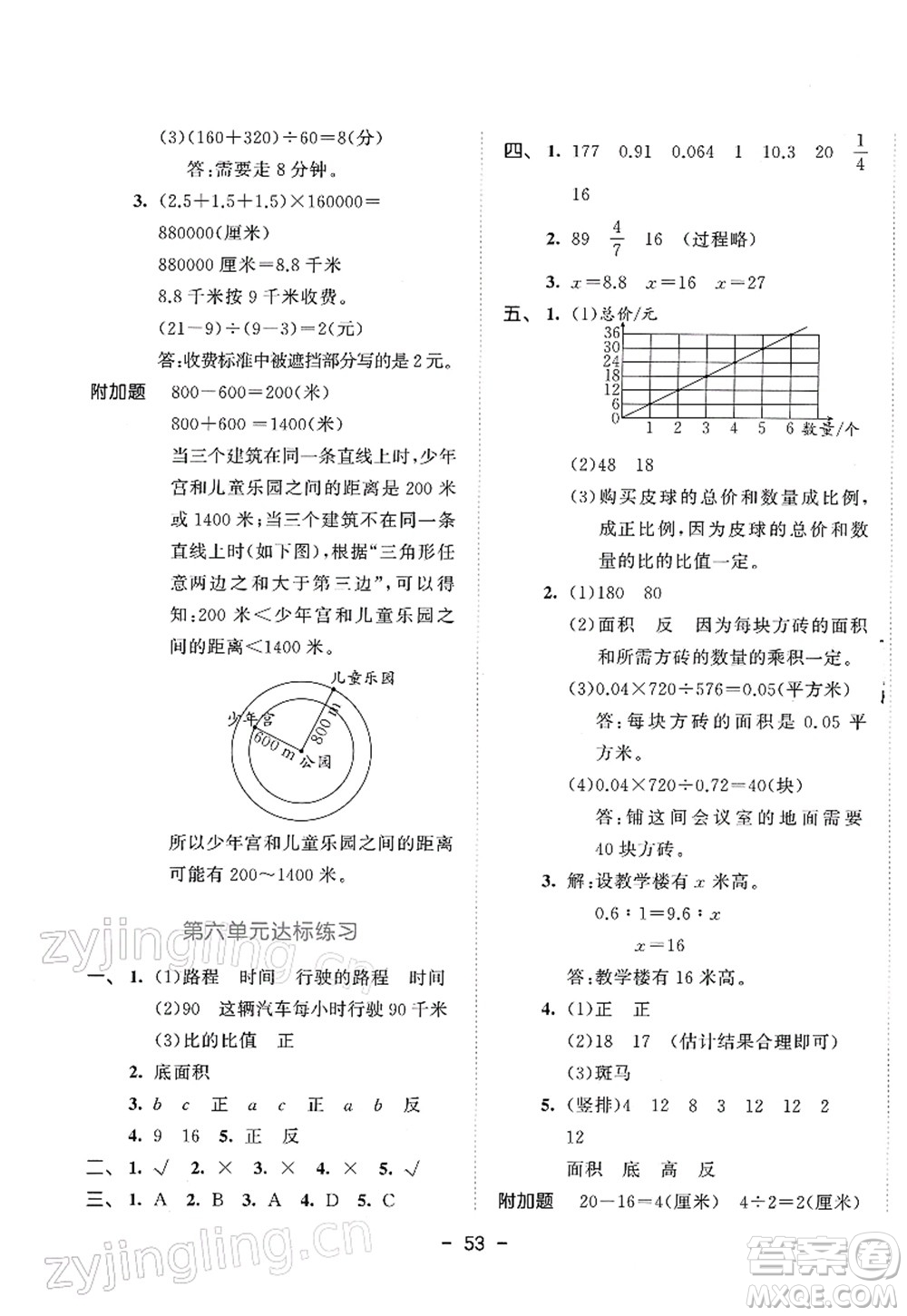 教育科學(xué)出版社2022春季53天天練六年級(jí)數(shù)學(xué)下冊(cè)SJ蘇教版答案