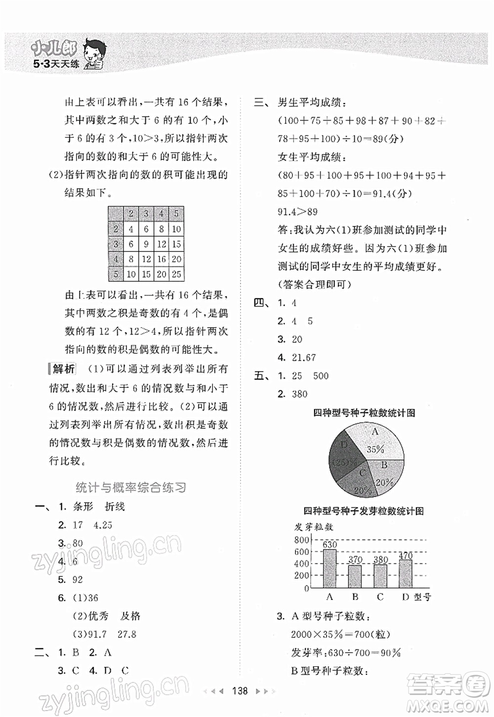 教育科學出版社2022春季53天天練六年級數(shù)學下冊BSD北師大版答案