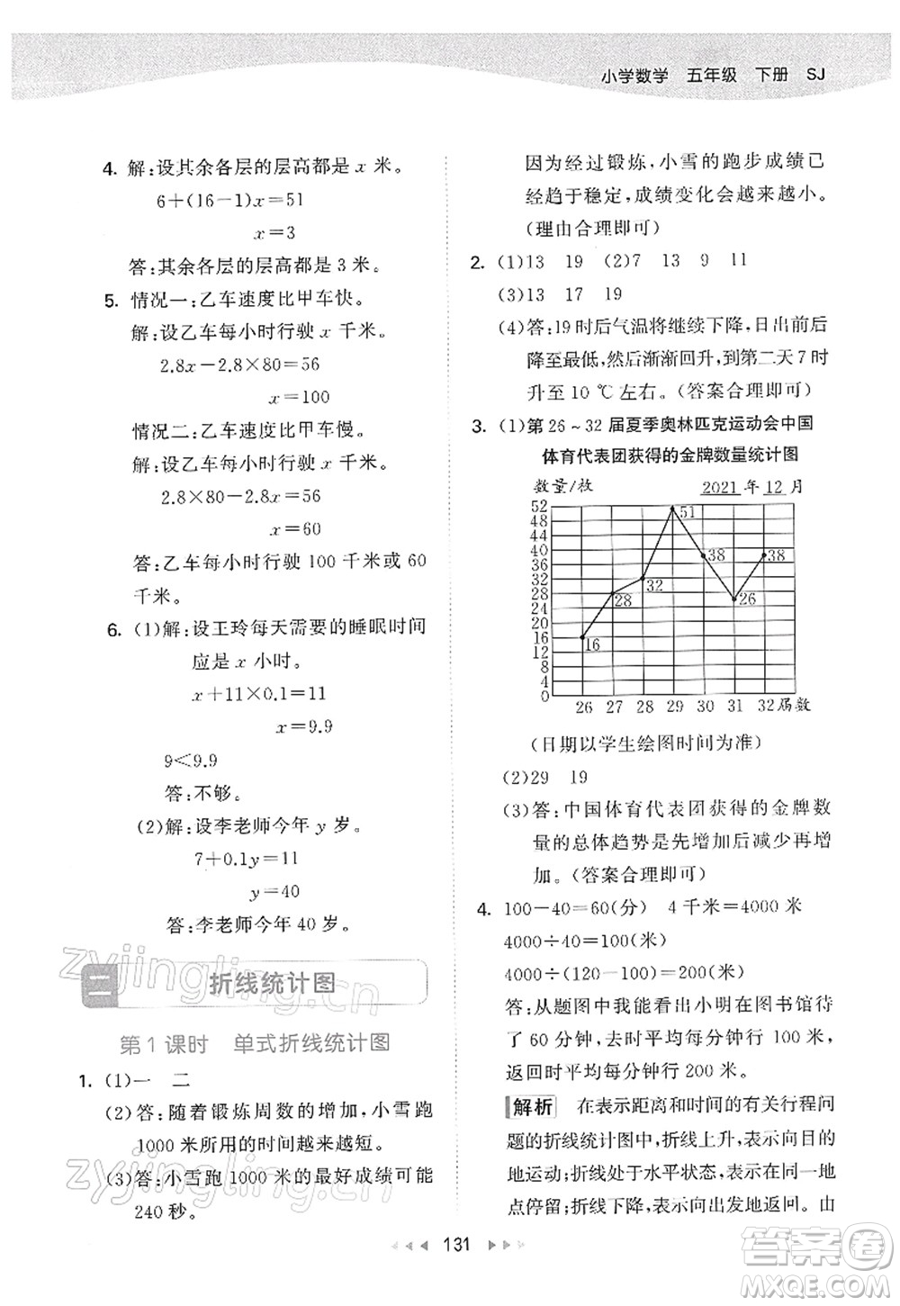 教育科學出版社2022春季53天天練五年級數(shù)學下冊SJ蘇教版答案