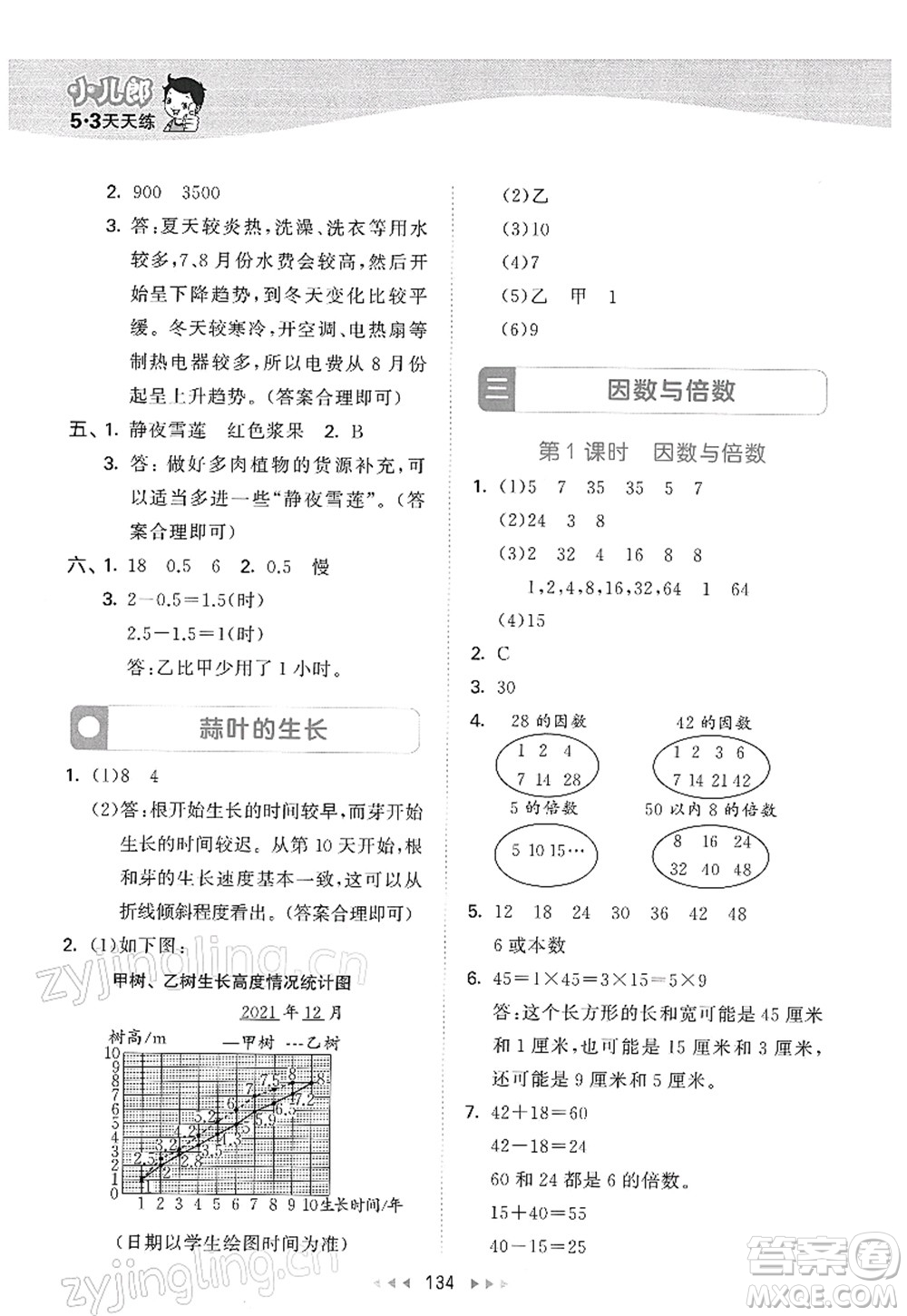 教育科學出版社2022春季53天天練五年級數(shù)學下冊SJ蘇教版答案