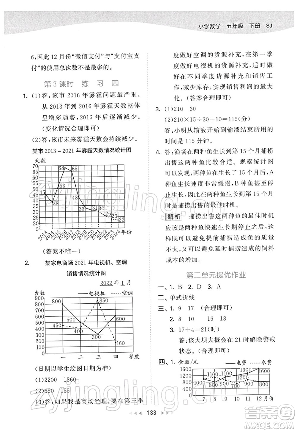 教育科學出版社2022春季53天天練五年級數(shù)學下冊SJ蘇教版答案