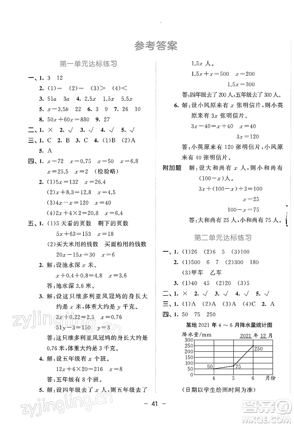 教育科學出版社2022春季53天天練五年級數(shù)學下冊SJ蘇教版答案