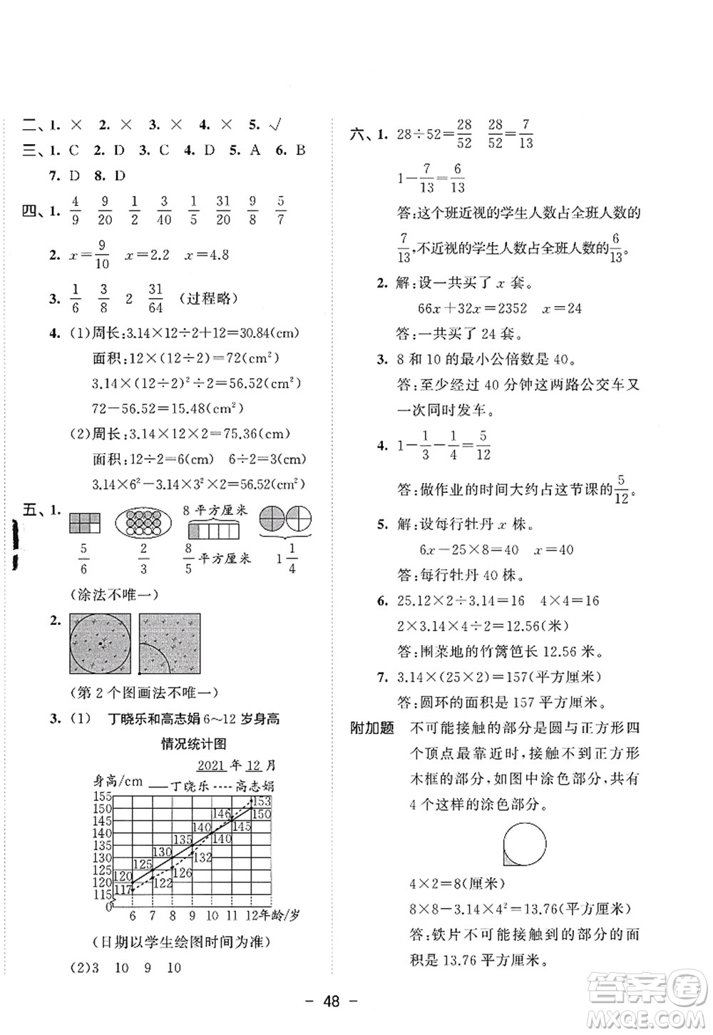 教育科學出版社2022春季53天天練五年級數(shù)學下冊SJ蘇教版答案