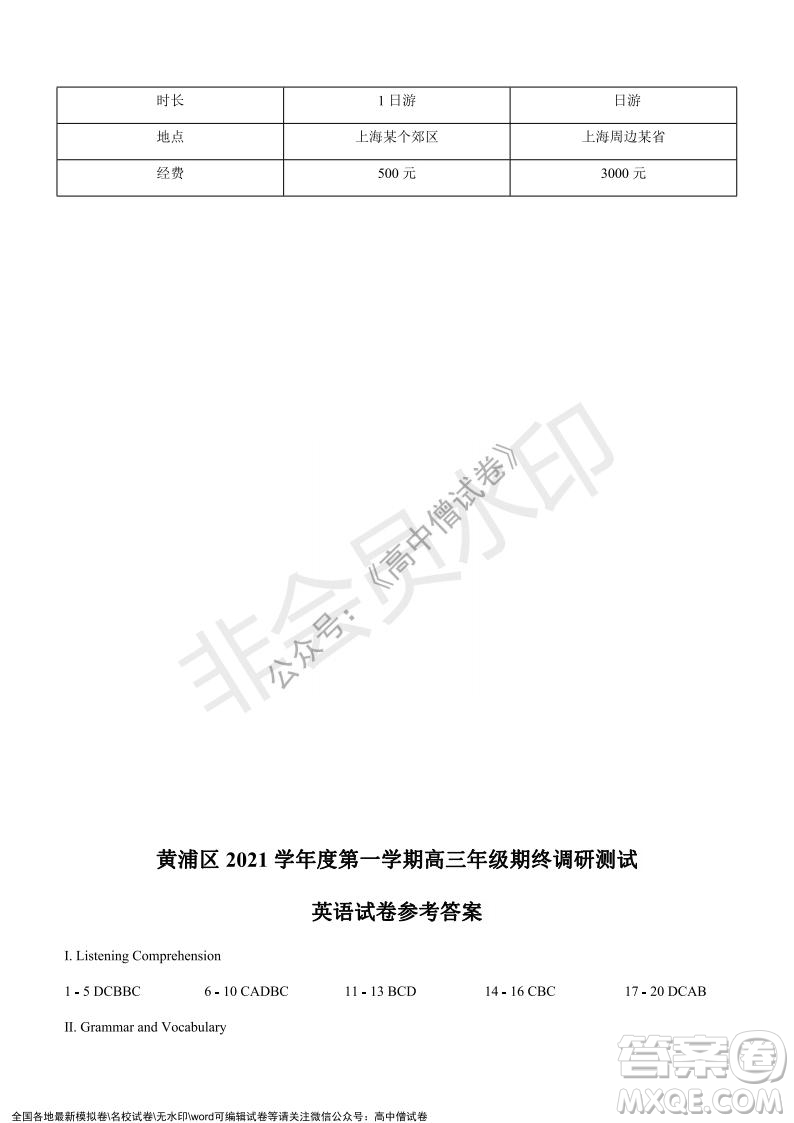 上海黃浦區(qū)2021學(xué)年度第一學(xué)期高三年級(jí)期終調(diào)研測(cè)試英語(yǔ)試題及答案