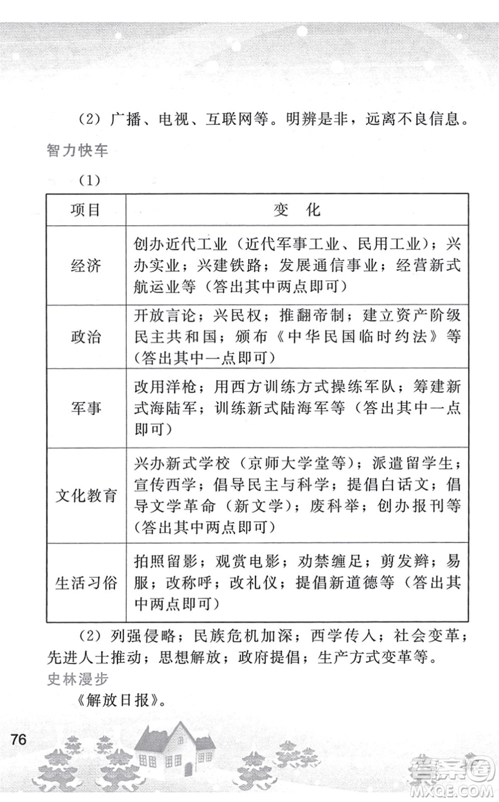 人民教育出版社2022寒假作業(yè)八年級(jí)歷史人教版答案